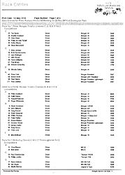 Morgan SCC entry list P1.jpg