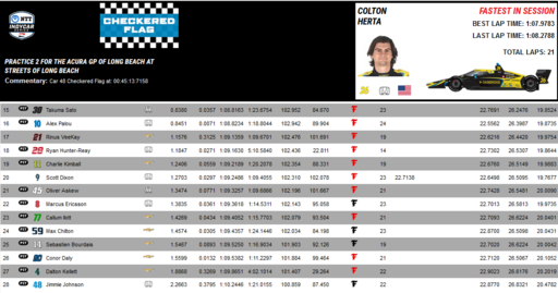 Long Beach Practice 2-2.png