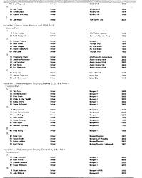 Morgan SCC entry list P2.jpg