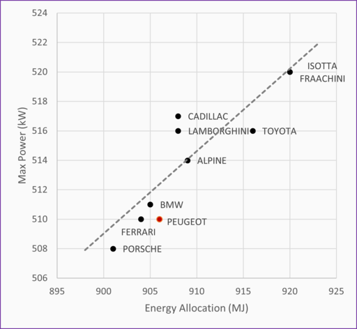 energy power imola.png