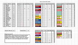 Austria Race Result.jpg