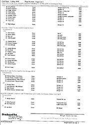 Morgan SCC entry list P3.jpg