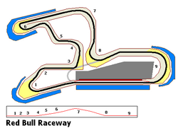 Redbullraceway.PNG