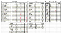 Click image for larger version

Name:	Australia race result.jpg
Views:	30
Size:	292.7 KB
ID:	46853
