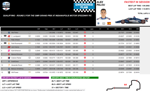 GMR GP Fast 12.png