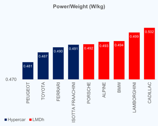 Imola PW.png