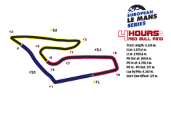 Click image for larger version

Name:	ELMS_2014_03_RedBullRing_CircuitMap.png
Views:	5
Size:	217.2 KB
ID:	50012