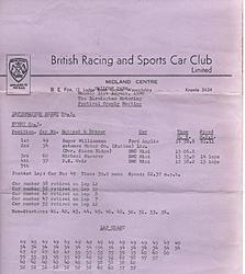 MALLORY PARK MONDAY AUGUST 31ST 1970.jpg