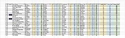 Click image for larger version

Name:	E15 Sin team scores.jpg
Views:	10
Size:	260.4 KB
ID:	51957