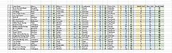 Click image for larger version

Name:	E16 Rus Team Scores.jpg
Views:	11
Size:	243.8 KB
ID:	52022