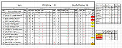 Spn Race Result.jpg