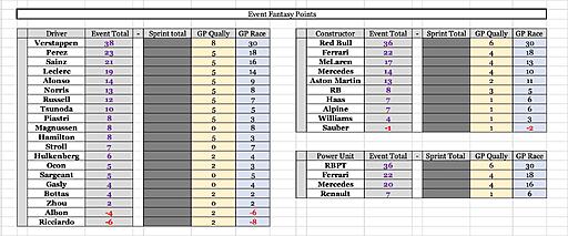 Click image for larger version

Name:	04 Jap Event Scores.jpg
Views:	5
Size:	260.7 KB
ID:	79703