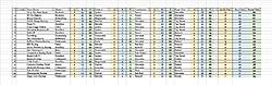Click image for larger version

Name:	E6 Mon Team Scores.jpg
Views:	12
Size:	259.1 KB
ID:	51366