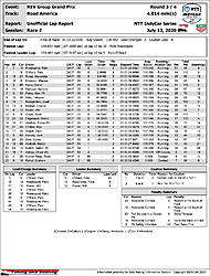 indycar-race-results-1.jpg