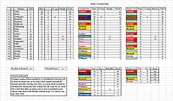 Click image for larger version

Name:	E7 Race Results.jpg
Views:	15
Size:	231.4 KB
ID:	51429