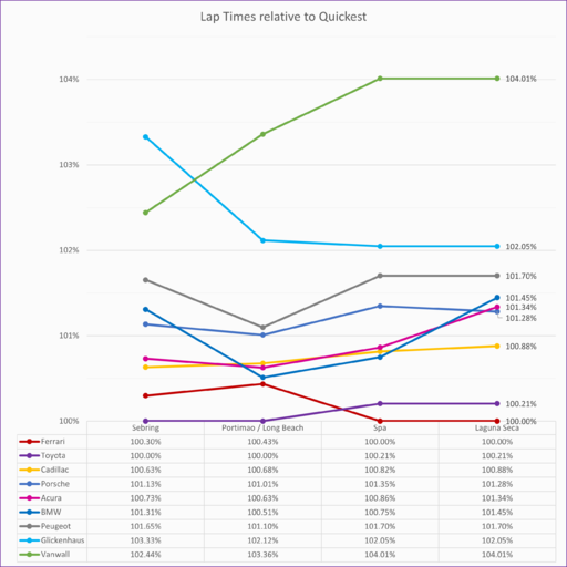 relative pace.PNG