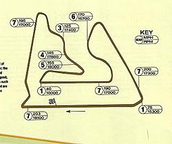 sakhir-bahrain gp layout-resized.jpg