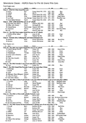 HGPCA Silverstone Classic 2019 Entry list.png