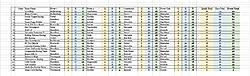 Click image for larger version

Name:	E10 Team Scores.jpg
Views:	11
Size:	260.9 KB
ID:	51597