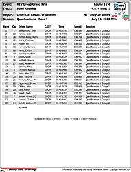 indycar-results-quals-1.jpg