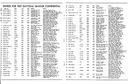 Daytona-1967 Entry List.Note Valvoline special Chevron is down as a Proto..jpg