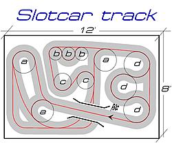 Click image for larger version

Name:	Slotcar_track2.jpg
Views:	8
Size:	162.0 KB
ID:	18916
