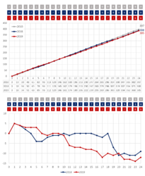 Laps progressed 24.png