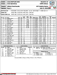 indycar-boxscore-R1.jpg