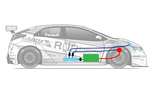 hybridbtcc_07.jpg